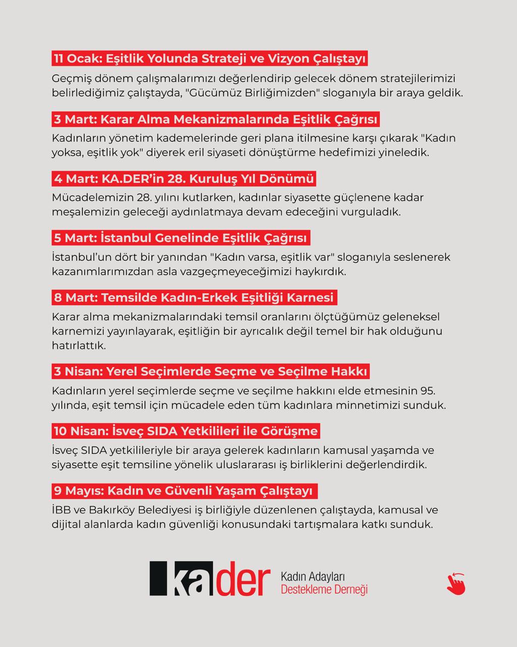 Ka-Der 2025 Faaliyet Raporu (10)