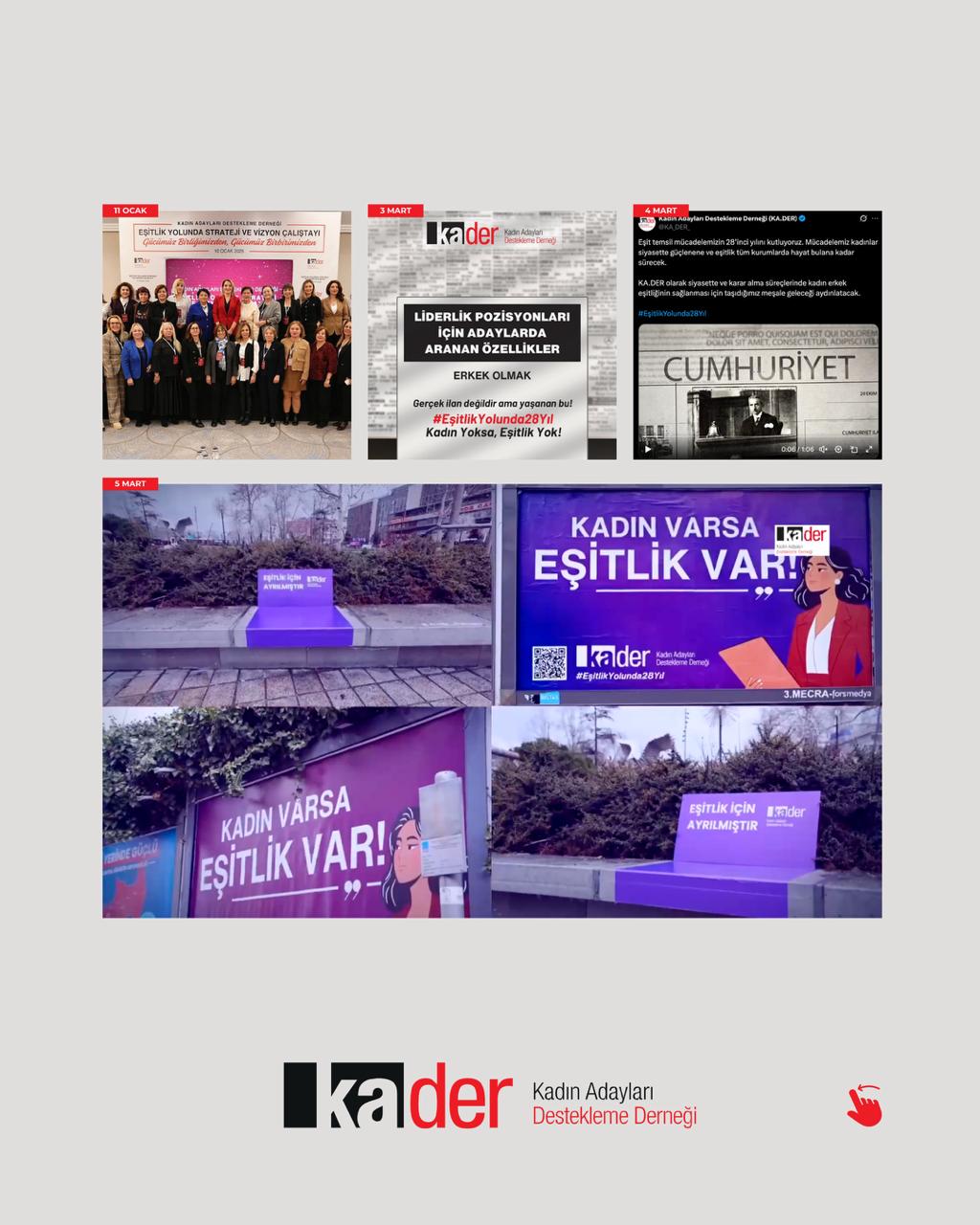 Ka-Der 2025 Faaliyet Raporu (6)