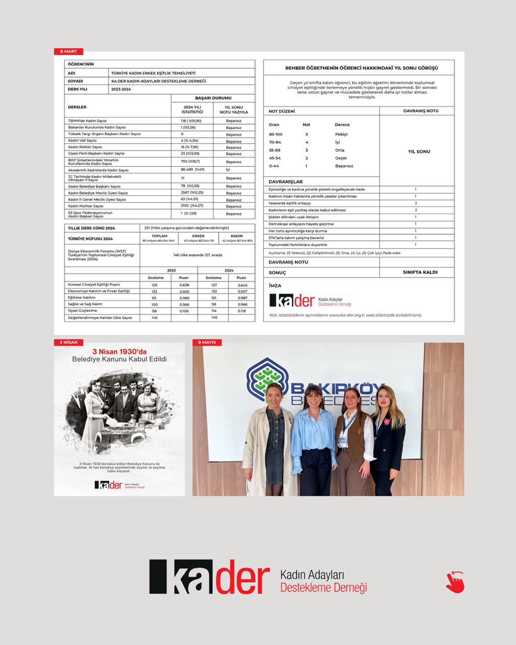 Ka-Der 2025 Faaliyet Raporu (9)